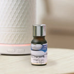 Simply Spa – Recarga para Difussor